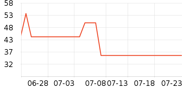 ����������ʳ��ʷ�۸�