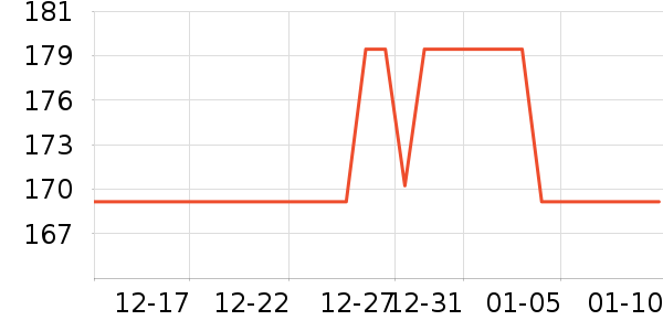 ������ó����������ʷ�۸�