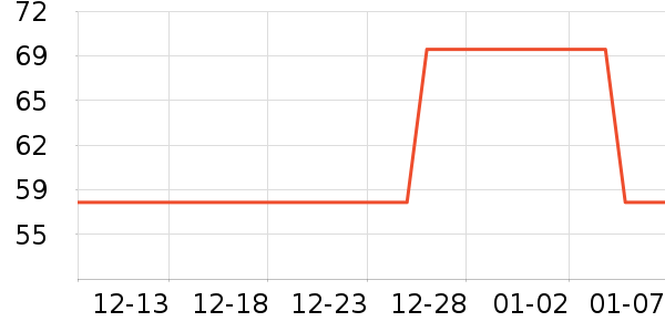 ��Ԫ�ش�׿�/�������ʷ�۸�