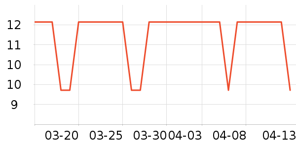 �����˶����������ʷ�۸�