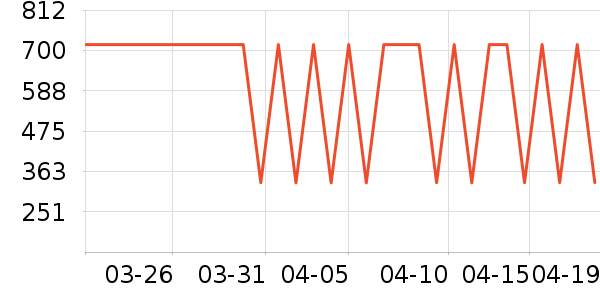 �̰ű�����ʪ��ʷ�۸�