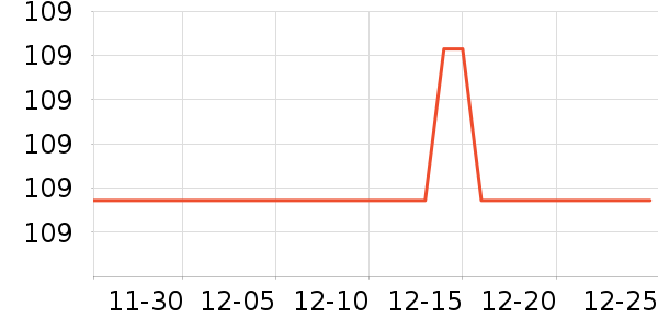 �ϼ�������/��ϯ��ʷ�۸�