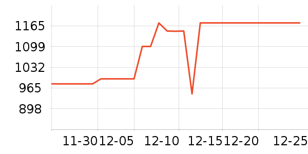 �����ֵ綯��ˢ��ʷ�۸�