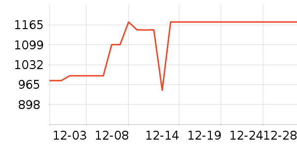 �����ֵ綯��ˢ��ʷ�۸�