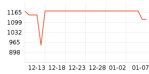 �����ֵ綯��ˢ��ʷ�۸�