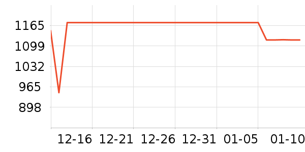 �����ֵ綯��ˢ��ʷ�۸�