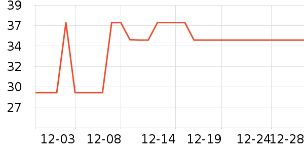 ������ԡ������ʷ�۸�