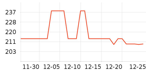 ̫���ַ�����ʳ��ʷ�۸�