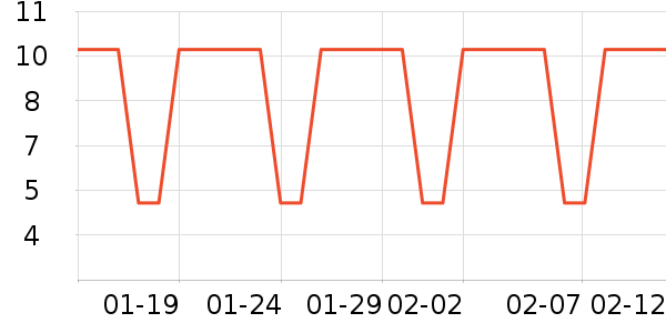 ����������Ʒ��ʷ�۸�