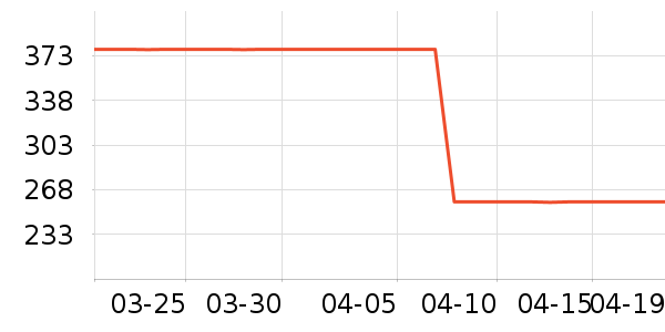 ����Ũ�˶�Ь��ʷ�۸�