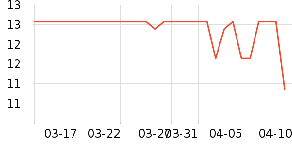 ��ȵ���������ʳ��ʷ�۸�