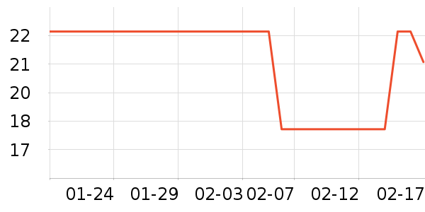 С���ɴ�����Ʒ��ʷ�۸�