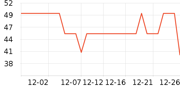 ����������ͯ��Ь��ʷ�۸�