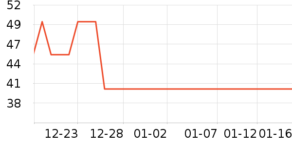 ����������ͯ��Ь��ʷ�۸�