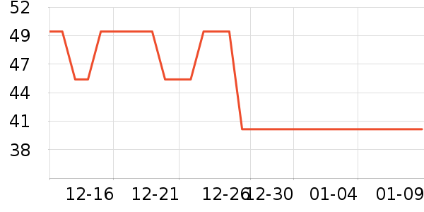 ����������ͯ��Ь��ʷ�۸�