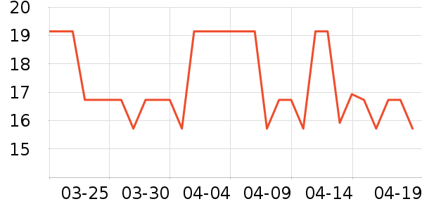 �¿�������ʷ�۸�