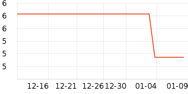 Ʒ�����ܰ칫�ľ���ʷ�۸�