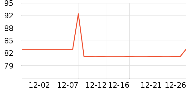 ��̩������/���߰���ʷ�۸�