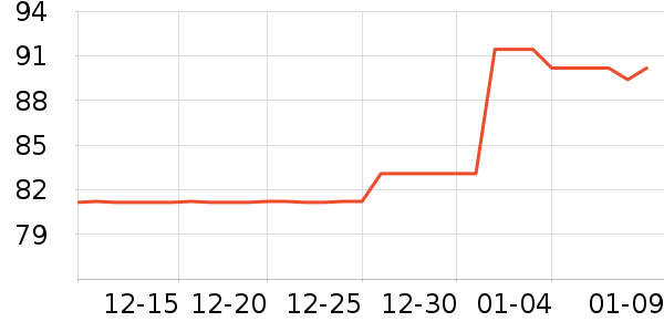 ��̩������/���߰���ʷ�۸�