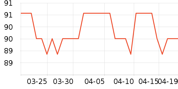 ��̩������/���߰���ʷ�۸�