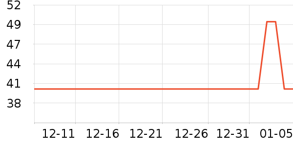 ����˹Ӥͯ��ϯ/������ʷ�۸�