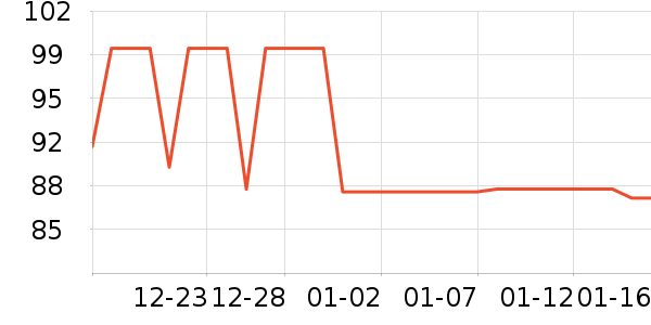 �˶�Ь��ʷ�۸�