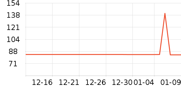 �˶��п�/������ʷ�۸�