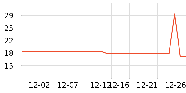 DODOGOGO������ʷ�۸�