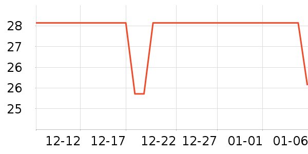 ��֮����ʳ��ζ��ʷ�۸�