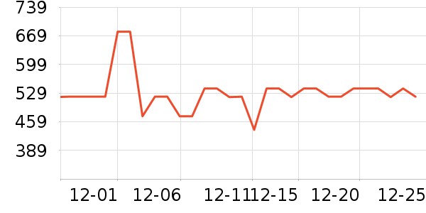 �ð��鰮�����ʷ�۸�