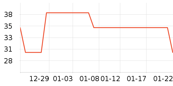 ·˹è��ʳ��ʷ�۸�