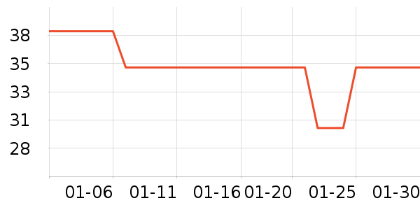 ·˹è��ʳ��ʷ�۸�