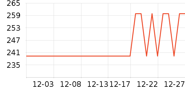 ������߽ⶾ����ʷ�۸�