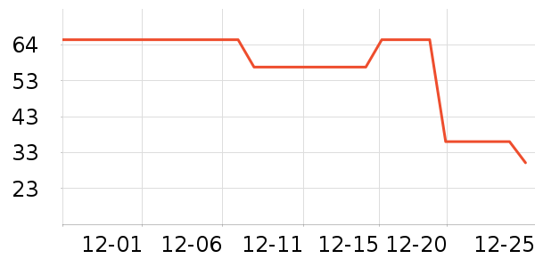 �ɿڿ���������ʷ�۸�