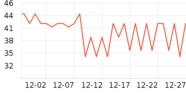 ��˹�����۽�/����/������ʷ�۸�