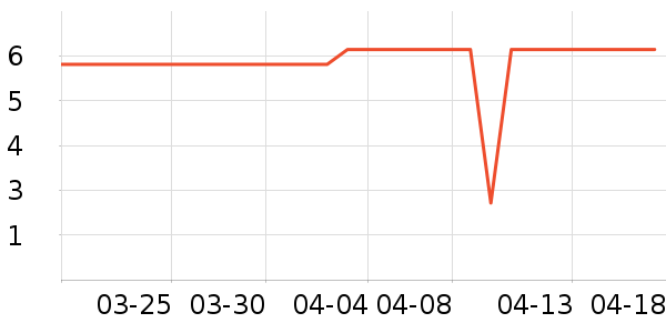 ���Ӥ��ʪ����ʷ�۸�