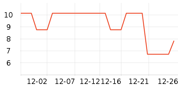 �ռ��������������ʷ�۸�