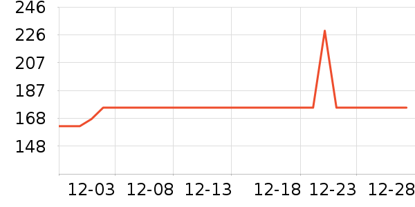 ���������������ʷ�۸�