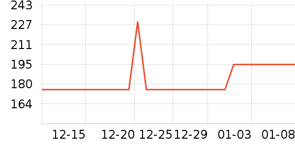 ���������������ʷ�۸�