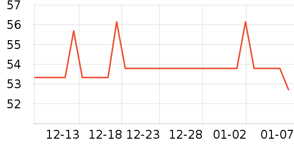 ��ʿ�������۾�/����Һ��ʷ�۸�