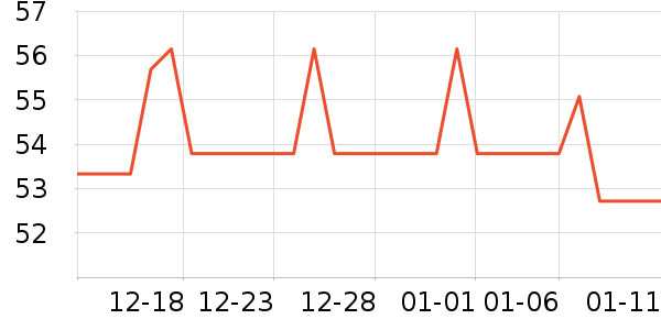 ��ʿ�������۾�/����Һ��ʷ�۸�