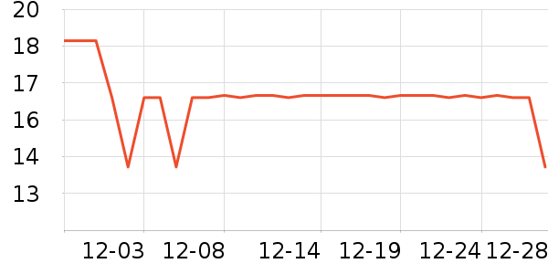 ŷ��������������ʷ�۸�