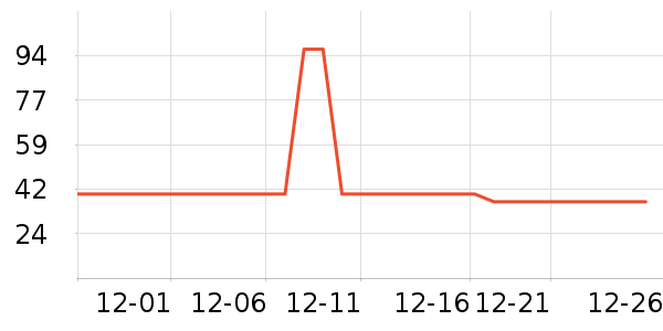 �Ź�������ʷ�۸�