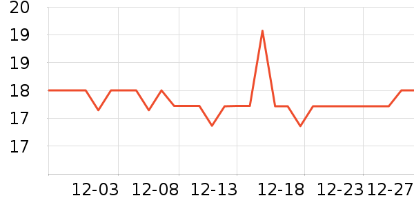 ���ϻ���/��������ʷ�۸�