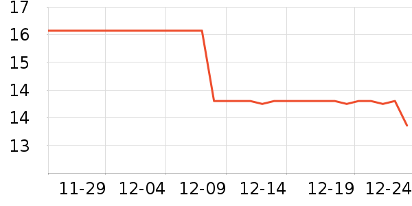 С����Ȼ����ֲ����ʷ�۸�