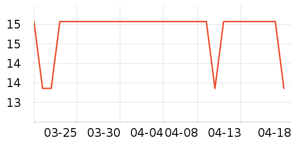 �̼��ǹ���ʳ��ʷ�۸�