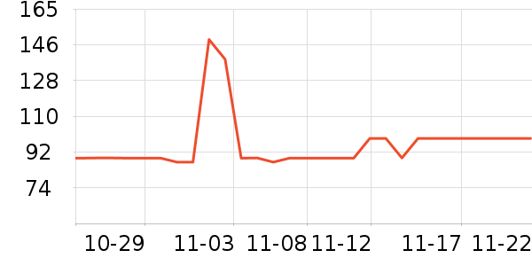 �����ͷ��ʽ������ʷ�۸�