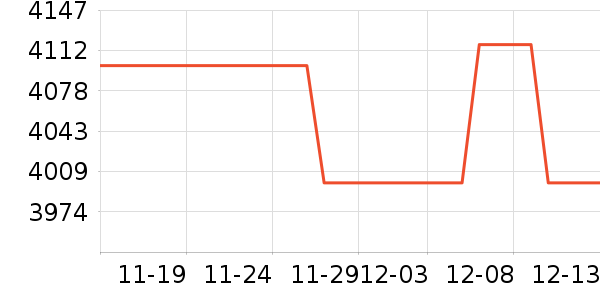 ѧ��˼��У�����/ѧϰ����ʷ�۸�