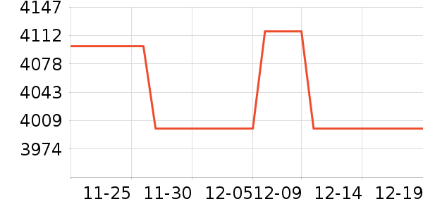 ѧ��˼��У�����/ѧϰ����ʷ�۸�