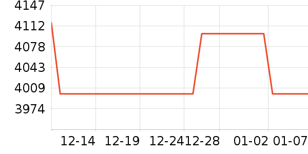 ѧ��˼��У�����/ѧϰ����ʷ�۸�